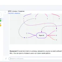 Онлайн-школа в Telegram: создание, запуск, маркетинг и продажи