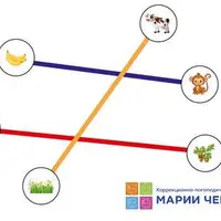 Электронные практические пособия для логопедов, психологов, родителей. Часть 4