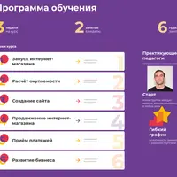 Как открыть интернет-магазин с нуля