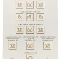 МАК-техники в схемах. 7 тематических наборов