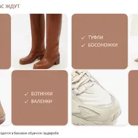 Базовый обувной гардероб