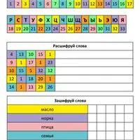 Тетрадь по нейроразвитию