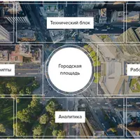 ClubCity. Клуб для специалистов, создающих и развивающих клубы по подписке