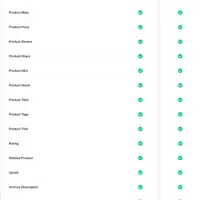 ShopEngine - полная настройка WooCommerce