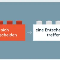 Nomen-Verb-Verbindungen