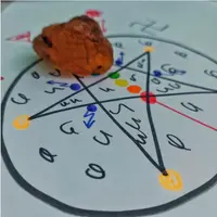 Инвольтация, оживление фото (мандалы) для работы Мага