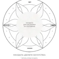 Мандала «Деньги. Богатство»