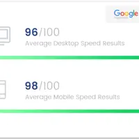 Woostify - тема для WooCommerce