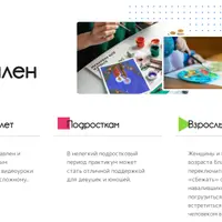 Творческое путешествие к себе: правополушарное рисование и арт-терапия