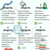 Машинное вязание: С нуля до первого свитера