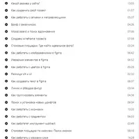 Верстка и создание веб-сайтов: с нуля до результата