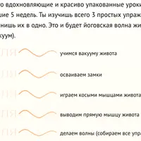 Эстетика живота Pure Nauli