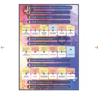 Трансформационная психологическая игра Психосоматика