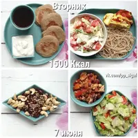 ПП меню, функциональное питание