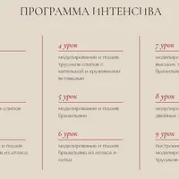 Трусики - неделька