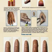 Лепка кисти и стопы для кукол