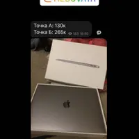 Дайджест Телеграм