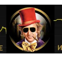 WorkShop 2.0: Стратегия торговли по тренду