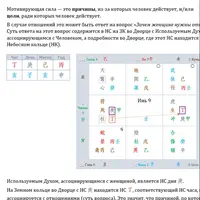 Ци Мэнь Дунь Цзя. Основы