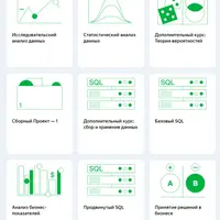 Аналитик данных Bootcamp