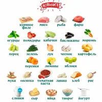 Вкусное меню 28.0