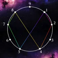 Все 9 частот сольфеджио