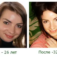 Здоровое питание для долголетия, молодости и снижения веса