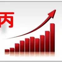 Фазы Ци. Уровни энергии элемента