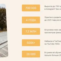 Интенсив Reels