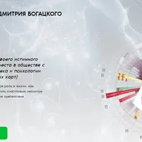 Роль. Выявление истинного предназначения