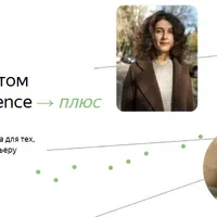 Специалист по Data Science Плюс. Часть 10/16