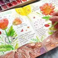 Окружающий мир. 6 блок