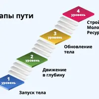 Твой путь к стройности и молодости. Месяц 9