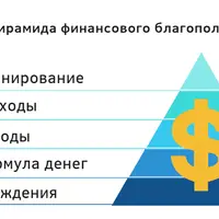 Дети и деньги 2.0