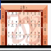 Путь 7 звезд в карте судьбы Ци Мэнь