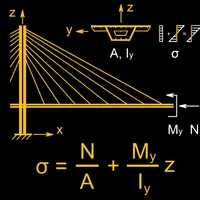 Теория вероятностей: как принимать лучшие решения
