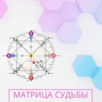 Матрица судьбы. Личный бренд