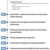 Создание учебного видео: скринкаст, видеопрезентация, видеолекция, анимированный видеоролик
