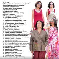 Группа Изюм (август 2023)