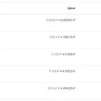 Антикризисный клуб. Спекуляция на российском рынке