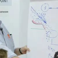 Метод анализа проблем и постановки задач