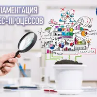 Регламентация бизнес-процессов