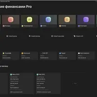 Управление финансами PRO в Notion