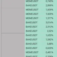 Основы Python для алготрейдинга