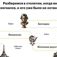 Мир в 19 веке: расцвет на пути к катастрофе