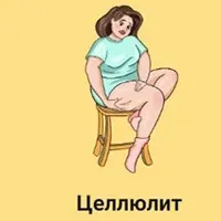 Плоский животик