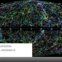 Космология: связь микро- и макромира