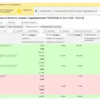 Система управления товарными запасами в 1С. Оптимальный заказ поставщику и снабжение складов