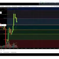 Трейдинг криптовалют