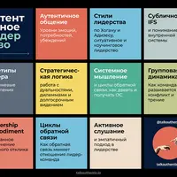 Аутентичное лидерство